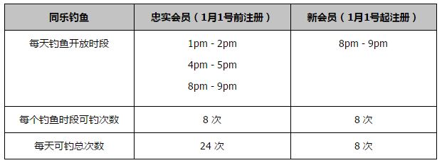 浪漫的成熟故事